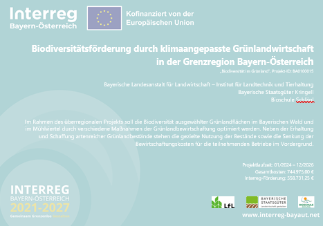 Plakat Interreg Grünland 2021 - 2027